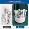 Eoneka-Make-Up-Organizers-and-Storage-for-Vanity-360-Rotating-Makeup-Brush-Holder-Organizer-Cosmetics-Skincare-Organizers-Spinning-Perfume-Tray-Lazy-Susan-Organization-for-Dresser-Bedroom-Bathroom-0-2